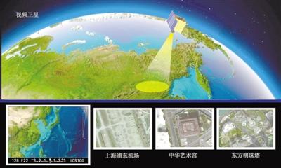 科技日报：“珠海一号”为何能拍出太空大片 海量数据全球第一