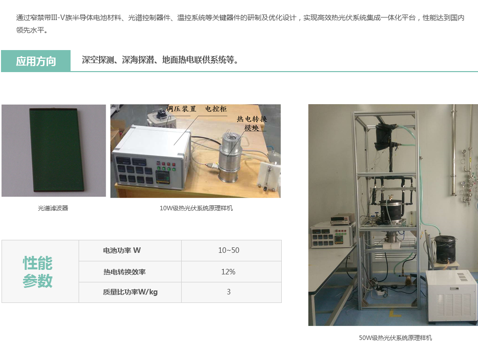 10热光伏系统器件及集成一体化技术.png